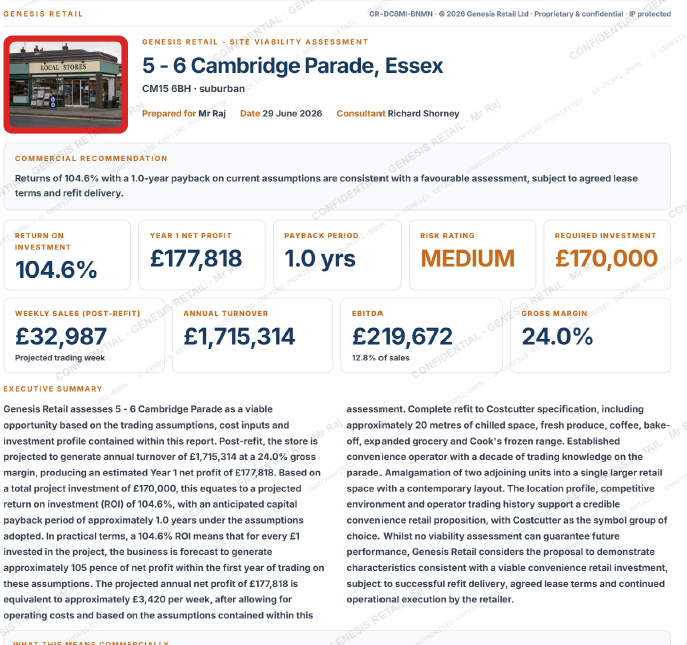 Sample page from a Genesis Retail Commercial Viability Report, showing property header, ROI, net profit, payback period, risk rating and executive summary