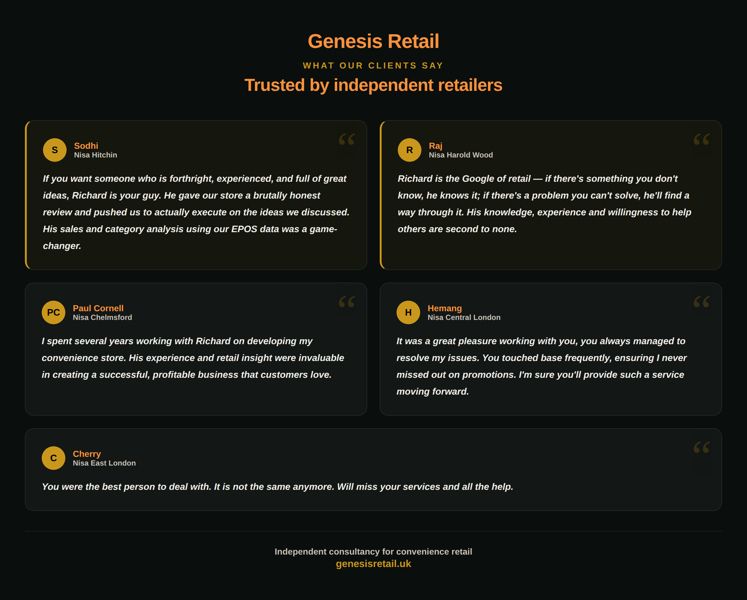 Client testimonials from Sodhi, Raj, Paul Cornell, Hemang and Cherry